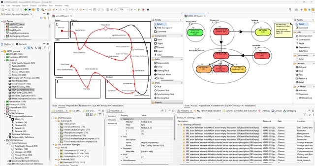jUCMNav screenshot