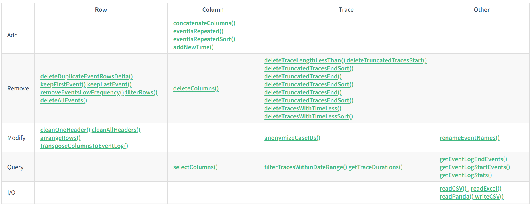 logprep4pm screenshot
